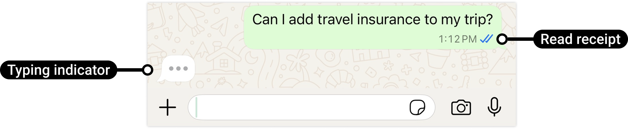 Typing indicator example